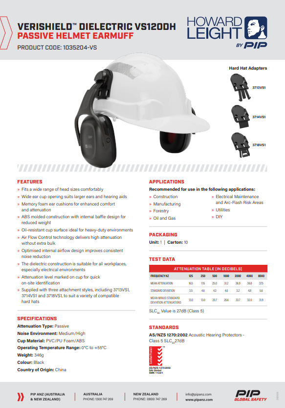 Howard Leight Verishield Dielectric Earmuffs - 10 design options