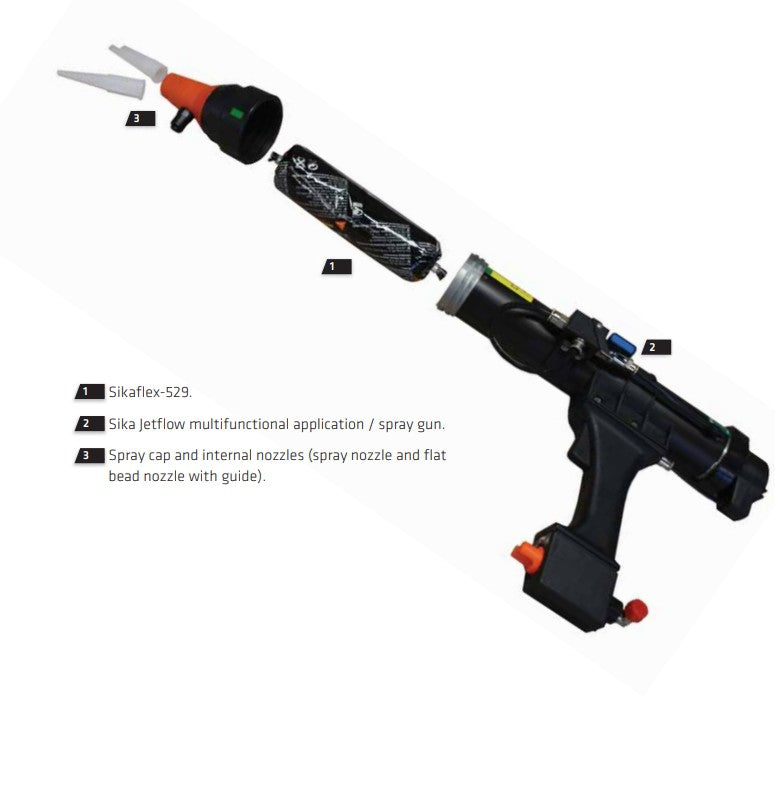 Sika Gun Jetflow