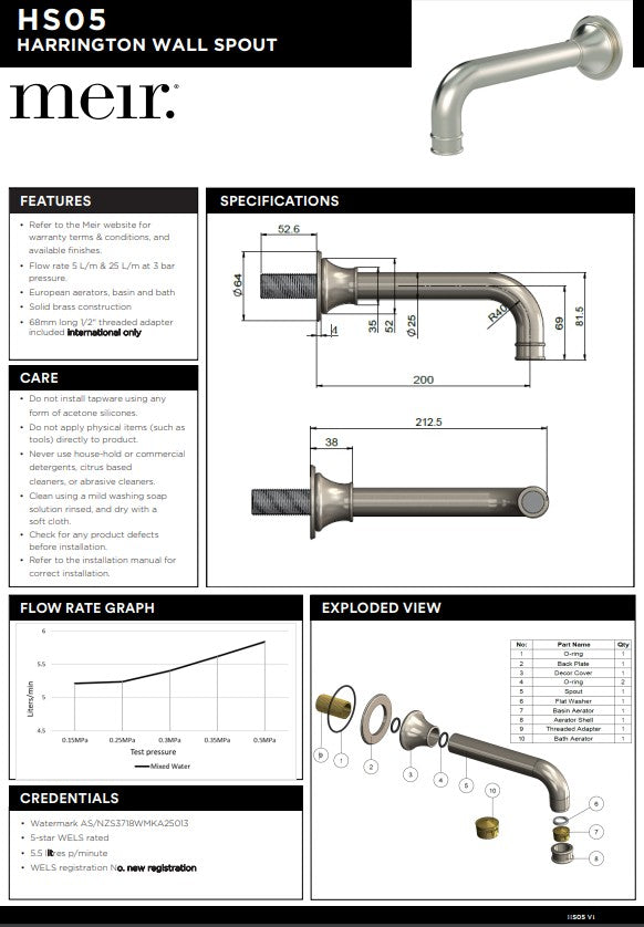 Meir Harrington Brushed Nickel Wall Spout