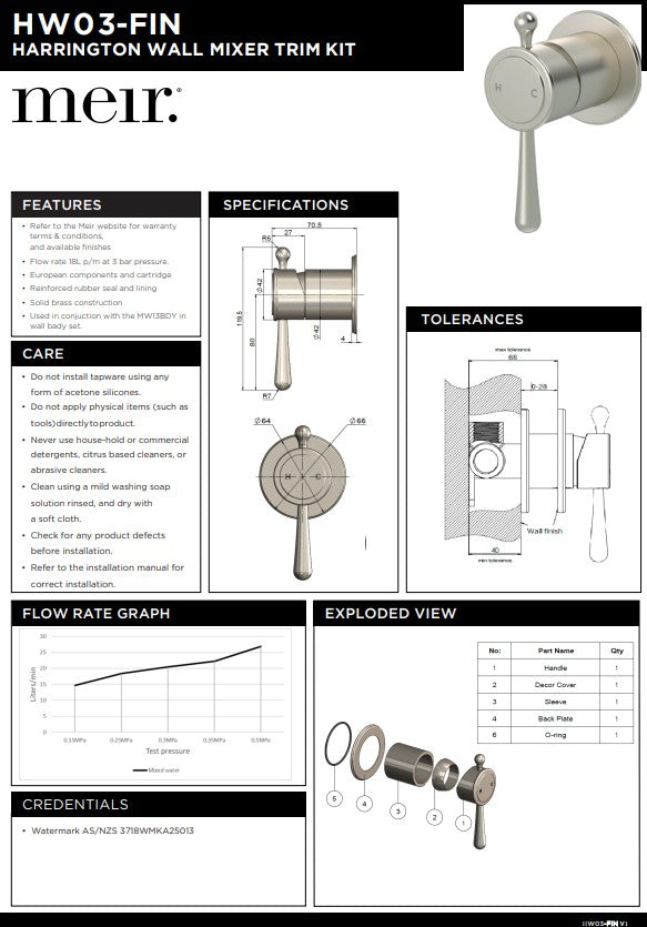 Meir Harrington Brushed Nickel Wall Mixer Trim Kit