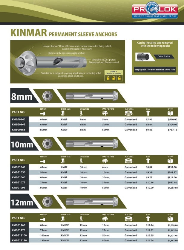 Kinmar Permanent Drive Socket - in Various Metric Sizes