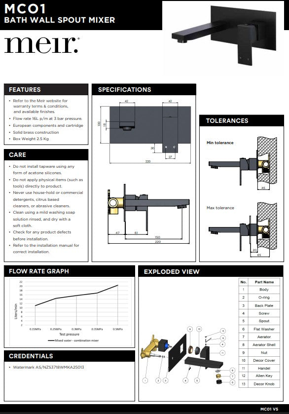 Meir Square Wall Basin Mixer and Spout