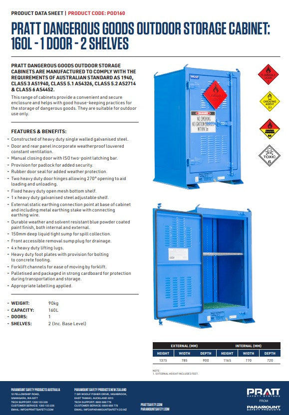 Pratt Class 4 Dangerous Goods Storage Cabinets 160L 1 Door 2 Shelves
