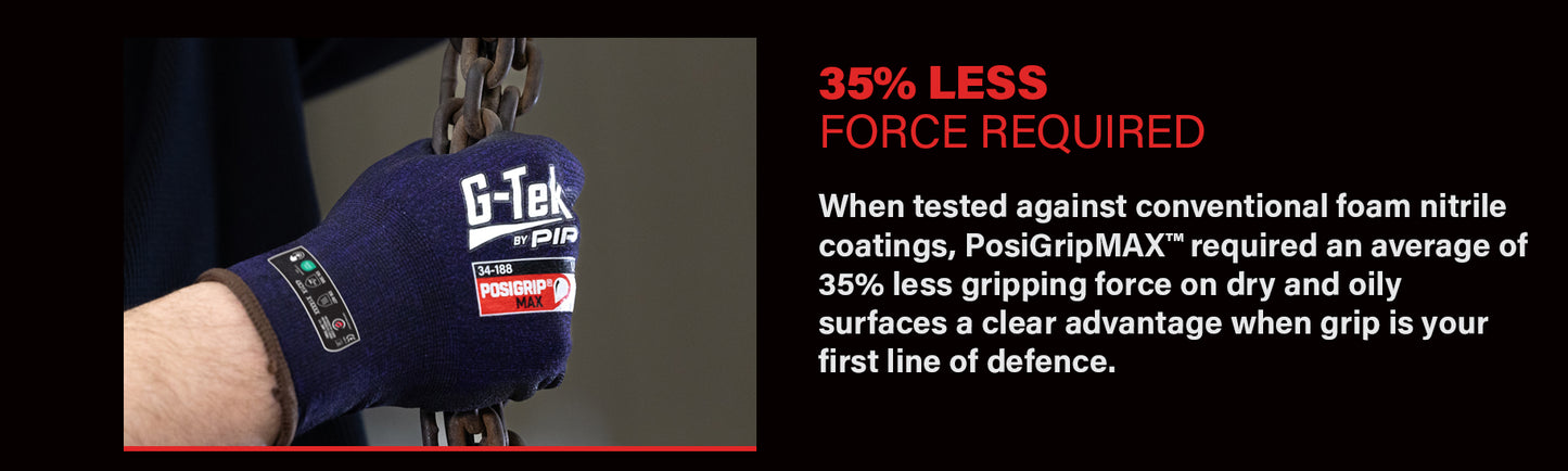 G-Tek Posigripmax Cut F Gloves - 1, 6 or 12 Pairs in 7 Size Options