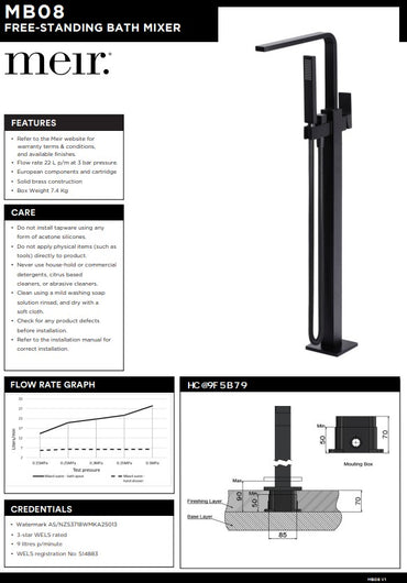 Meir Matte Black Square Freestanding Bath Spout and Hand Shower