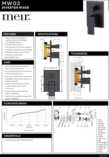 Meir Matte Black Square Wall Diverter Mixer