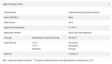 Sika Primer 209 D 250ml - Box of 6