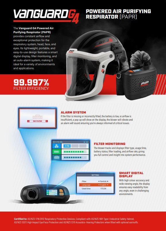 PIP Vanguard G4 PAPR Filter Cartridges for Respiratory Protection and Odour Filtration