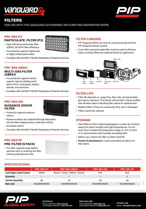 PIP Vanguard G4 PAPR Filter Cartridges for Respiratory Protection and Odour Filtration