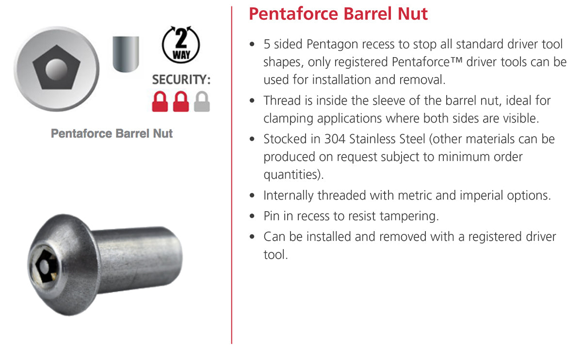 Pentaforce Button Head 304 Stainless Steel Barrel Nut M10 x 28mm PFD4 – Box of 100