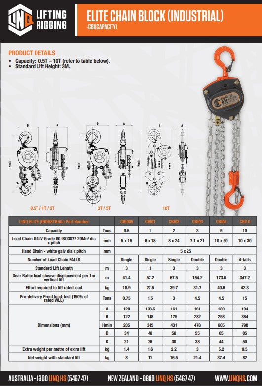 Linq Industrial Chain Block - 3m Capacity 2T or 0.5T