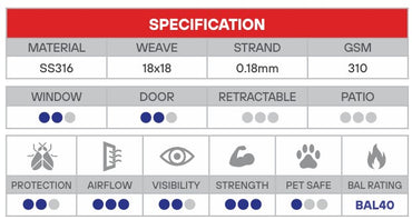 FLYPRO 316 Stainless Steel P-Coat Flyscreen BAL40 - Width x 30m Roll