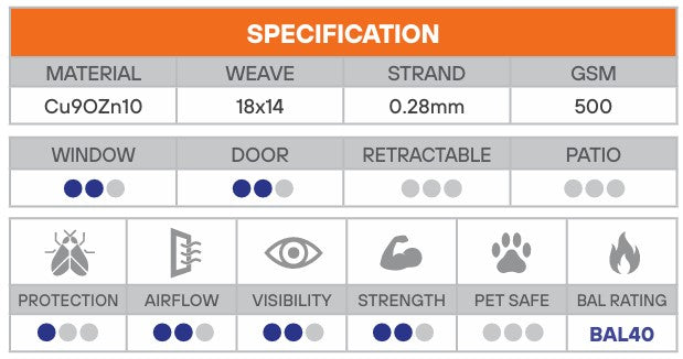 FLYPRO Bronze Flyscreen Mesh (BAL40) - 15m Rolls - Various Widths