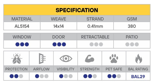 FLYPRO Ultra Guard Aluminium Barrier & Pet Protection Flyscreen Mesh (BAL29) - width x 15m roll
