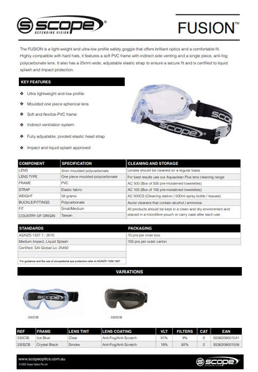 Scope Fusion Ice Blue Frame AF/AS Clear Lens