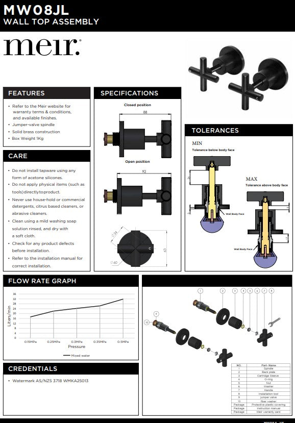 Meir Round Cross Handle Jumper Valve Wall Top Assemblies - Various Colour Finishes