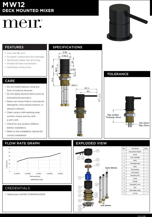 Meir Round Deck Mounted Mixer - Various Colour Finishes