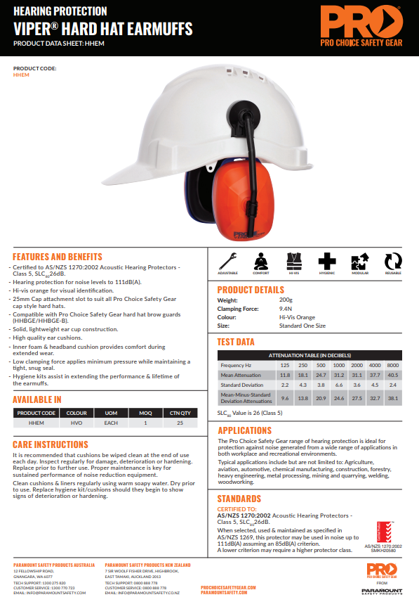 Pro Choice Viper Earmuffs Class 5 -26db - 3 Style Options and optional Hygiene Kit