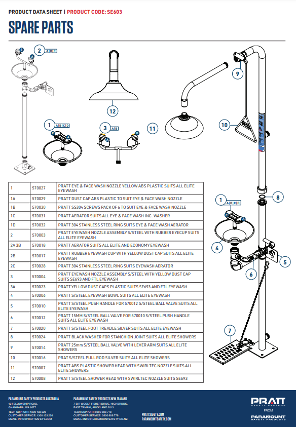 Pratt Emergency Showers & Eyewash Combinations Units - Foot Treadle, Face Wash and Bowl Options