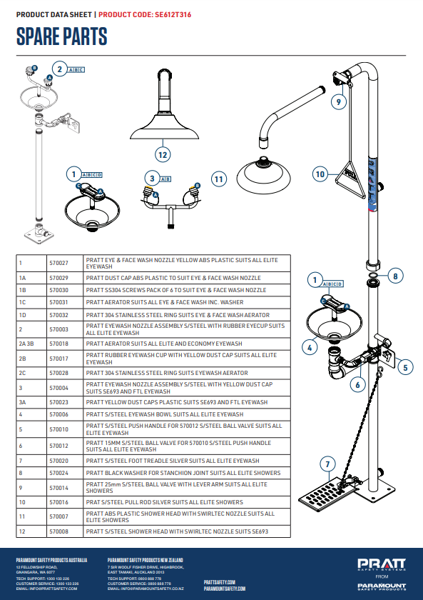 Pratt Emergency Showers & Eyewash Combinations Units - Foot Treadle, Face Wash and Bowl Options
