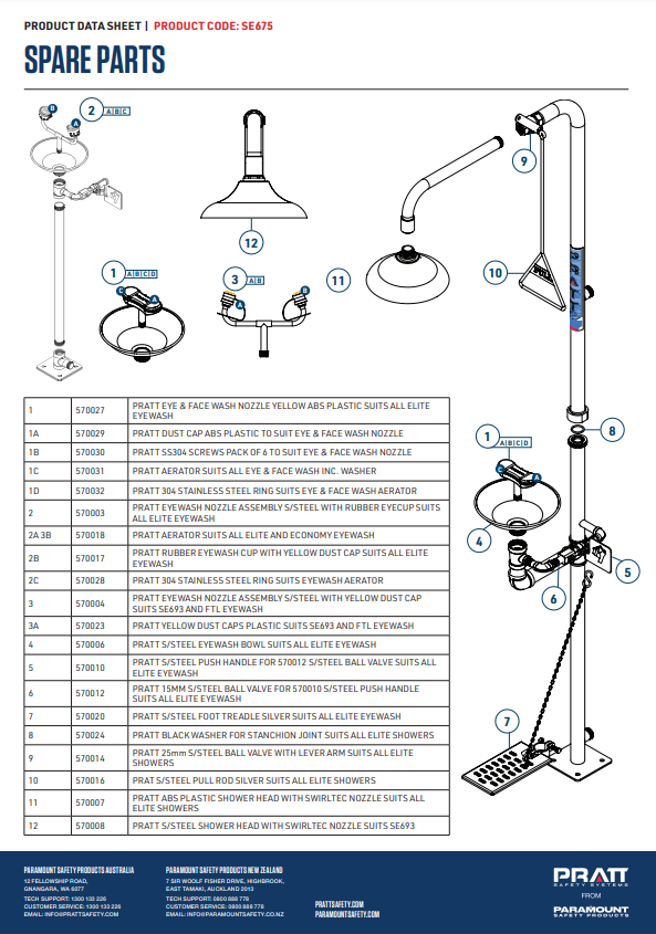 Pratt Emergency Showers & Eyewash Combinations Units - Foot Treadle, Face Wash and Bowl Options