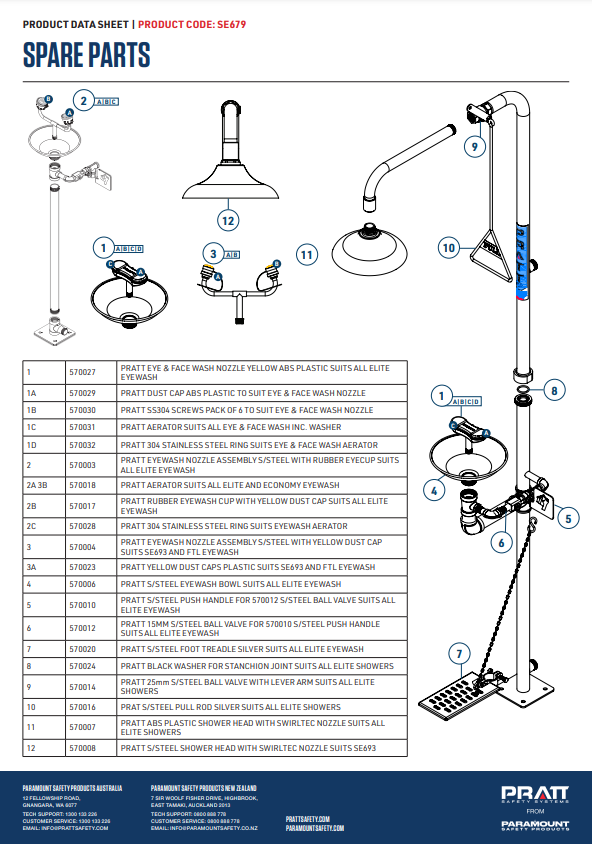 Pratt Emergency Showers & Eyewash Combinations Units - Foot Treadle, Face Wash and Bowl Options