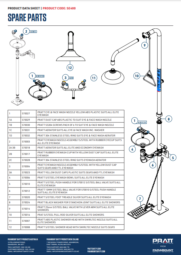Pratt Fixed Wall Mounted Emergency Eye Wash Units - Foot Treadle, Eye Face Wash and Bowl Options