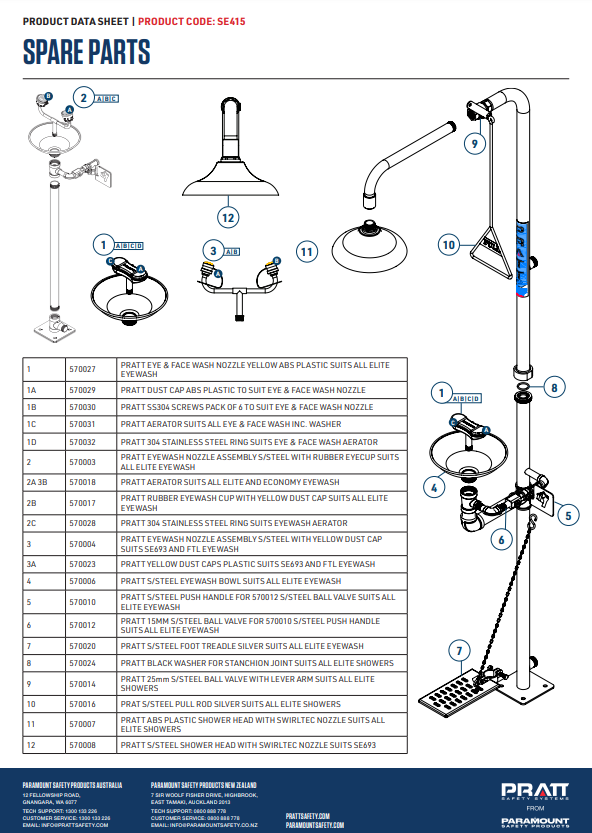 Pratt Fixed Wall Mounted Emergency Eye Wash Units - Foot Treadle, Eye Face Wash and Bowl Options