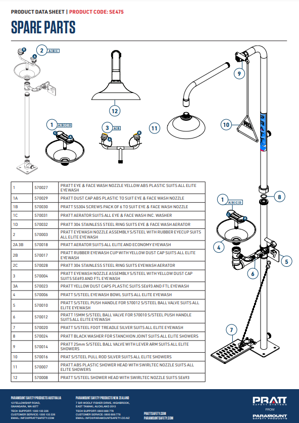 Pratt Fixed Wall Mounted Emergency Eye Wash Units - Foot Treadle, Eye Face Wash and Bowl Options
