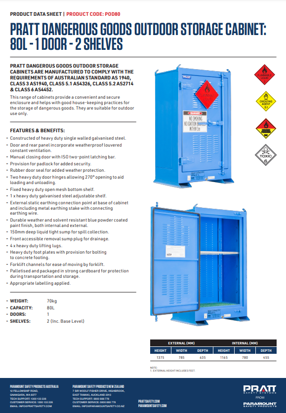 Pratt Class 4 Dangerous Goods Storage Cabinets 80L 1 Door 2 Shelves