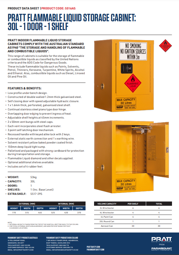 Pratt Class 3 Flammable Combustible Liquid Storage Cabinets - Various Door Shelf Combinations