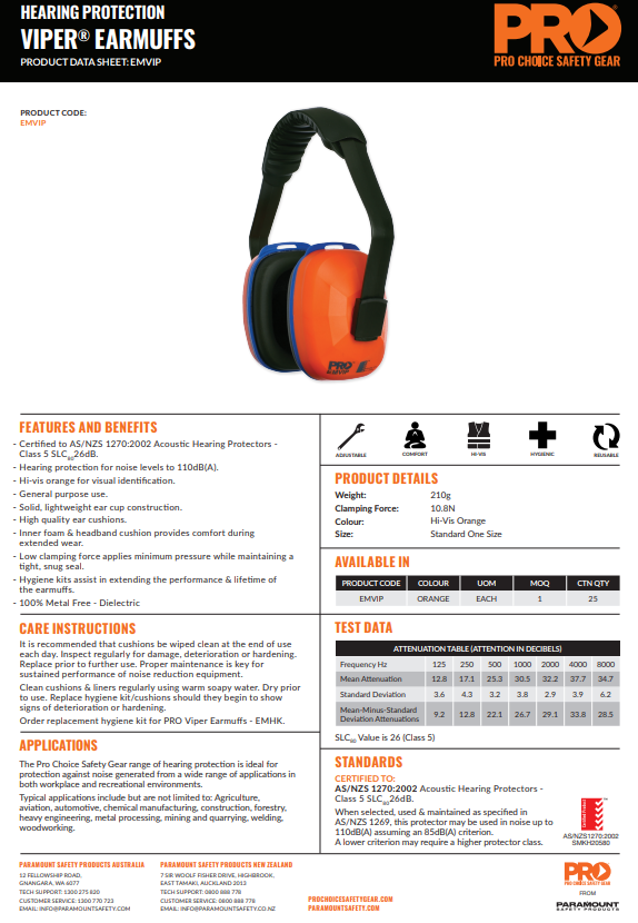 Pro Choice Viper Earmuffs Class 5 -26db - 3 Style Options and optional Hygiene Kit