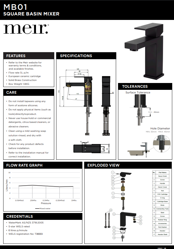 Meir Matte Black Square Basin Mixer Tap
