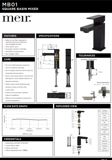 Meir Matte Black Square Basin Mixer Tap
