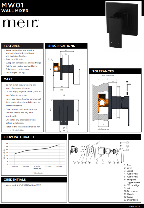 Meir Matte Black Square Wall Mixer