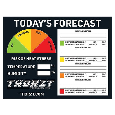 Thorzt Heat Stress Signs - Hydration Guide or Heat Stress Forecast