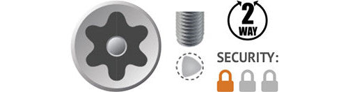 RESYTORK THREAD FORMING SCREWS