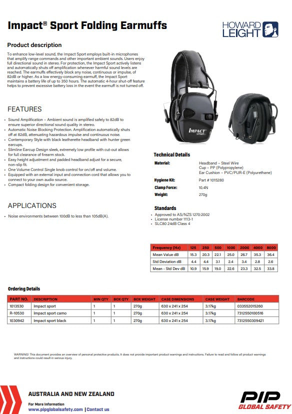 Howard Leight Impact Sport Folding Earmuff + optional Hygiene Kit