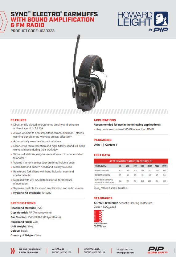 Howard Leight Sync Earmuffs 5 Designs + optional Hygiene Kit