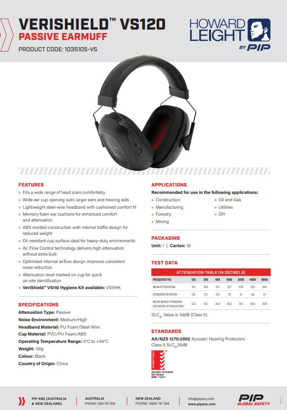 Howard Leight Verishield Passive Earmuffs - 14 design options - optional Hygiene Kit