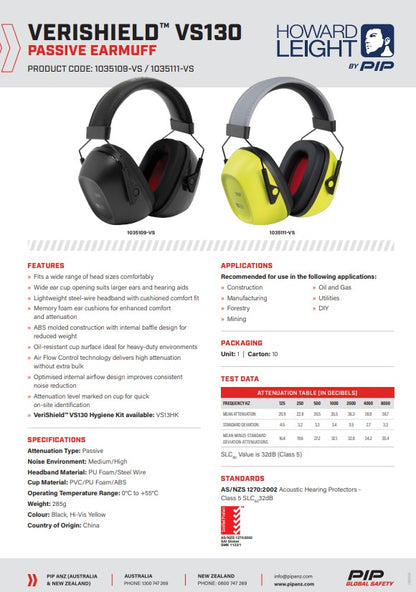 Howard Leight Verishield Passive Earmuffs - 14 design options - optional Hygiene Kit