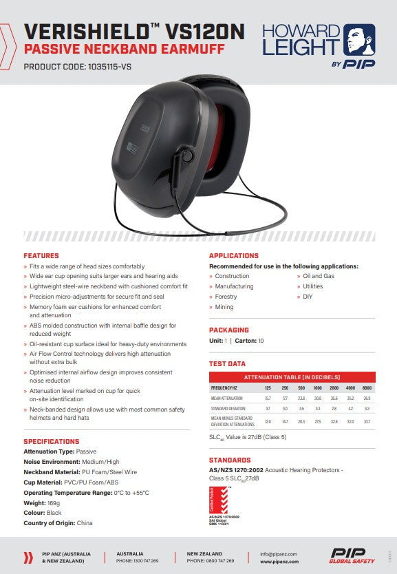 Howard Leight Verishield Passive Earmuffs - 14 design options - optional Hygiene Kit