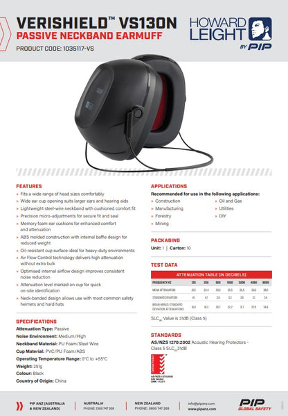 Howard Leight Verishield Passive Earmuffs - 14 design options
