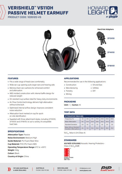 Howard Leight Verishield Passive Earmuffs - 14 design options