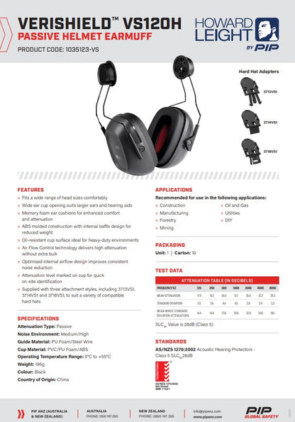 Howard Leight Verishield Passive Earmuffs - 14 design options