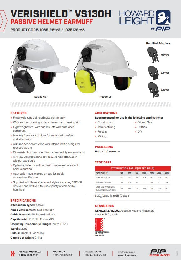 Howard Leight Verishield Passive Earmuffs - 14 design options