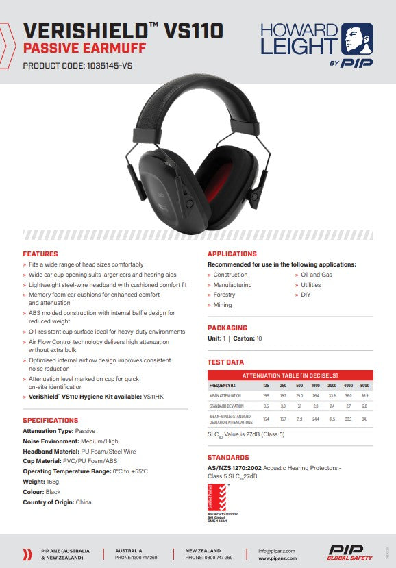 Howard Leight Verishield Passive Earmuffs - 14 design options