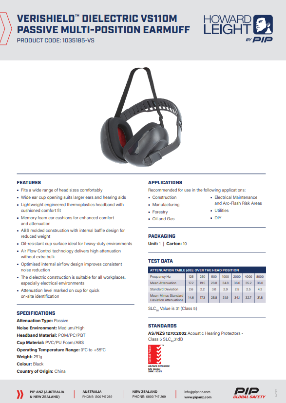 Howard Leight Verishield Dielectric Earmuffs - 10 design options