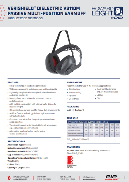 Howard Leight Verishield Dielectric Earmuffs - 10 design options