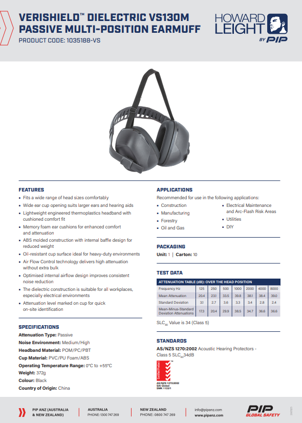 Howard Leight Verishield Dielectric Earmuffs - 10 design options